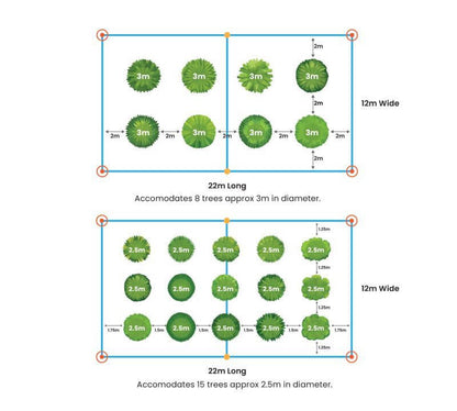 Diagram of EZBuild SMALL Structure Kit layout, detailing tree accommodation and dimensions for effective orchard protection.